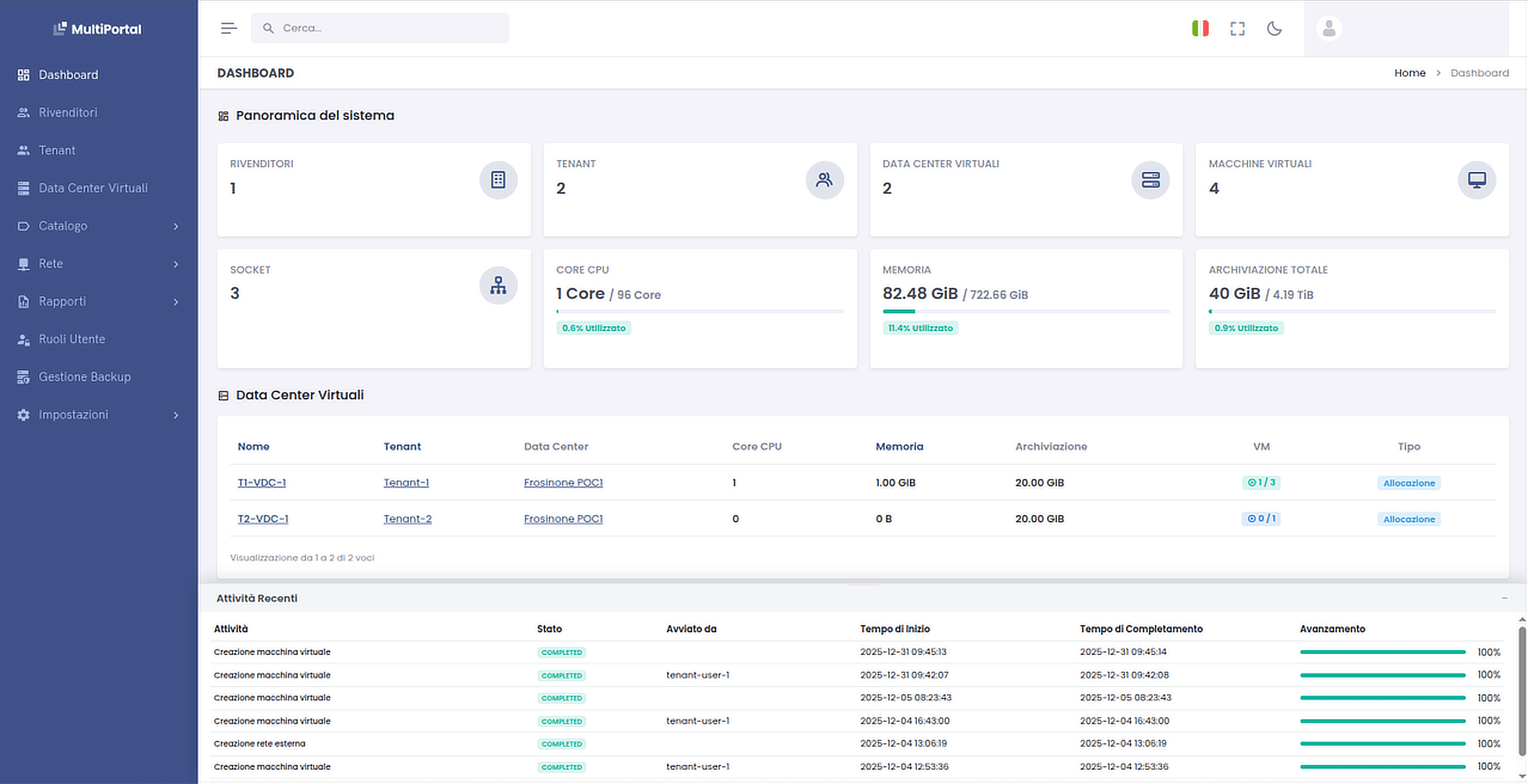 MultiPortal admin dashboard