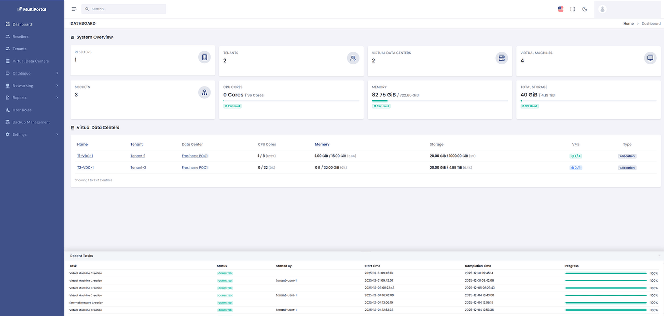 MultiPortal admin dashboard