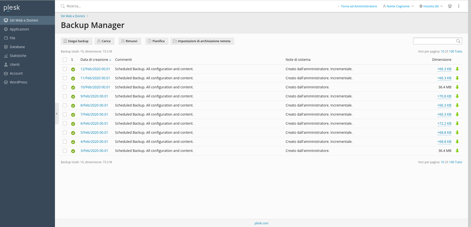 Snapshot delle statistiche del traffico dello Share Hosting Seeweb